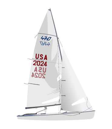 Pose N° de voile sur voile (N° non inclus) 470