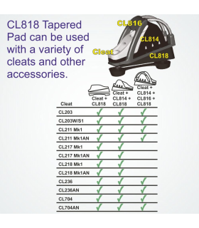 Cage anti-retour pour CL203 & Mk1 Juniors CL814
