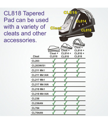 Cage anti-retour pour CL203 & Mk1 Juniors CL814