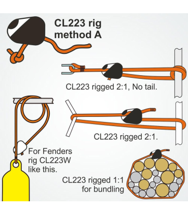 Clam à boucle nylon CL223