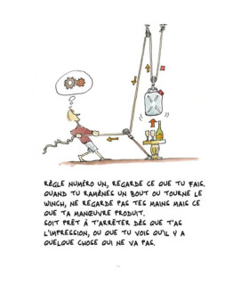 La Voile, Mode d’emploi