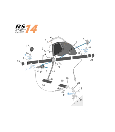 Martingale nue RS CAT14