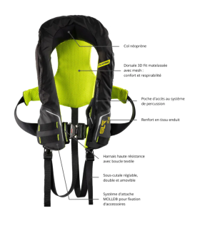 Gilet de sauvetage SLR196