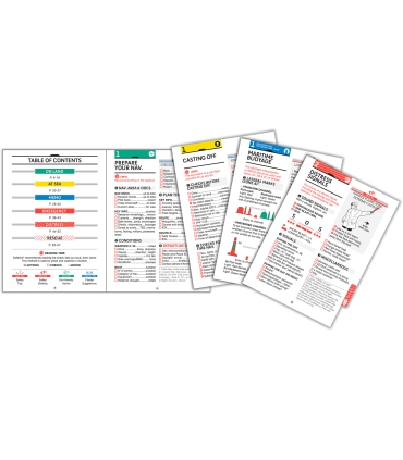 Safetics® waterproof check list (English edition)