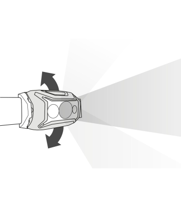 Lampe frontale rechargeable ACTIK®