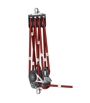 Poulie winch triple ringot taquet 57mm / simple 40mm Carbo Air