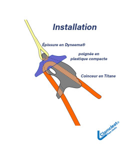 Clam titane de trapèze CL290
