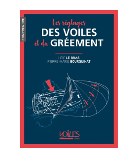 Le réglage des Voiles et du Grément