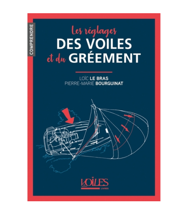 Le réglage des Voiles et du Grément