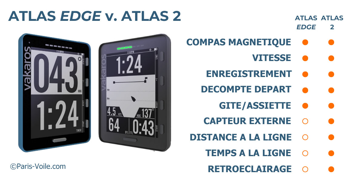 Comparatif Edge - Atlas.jpg